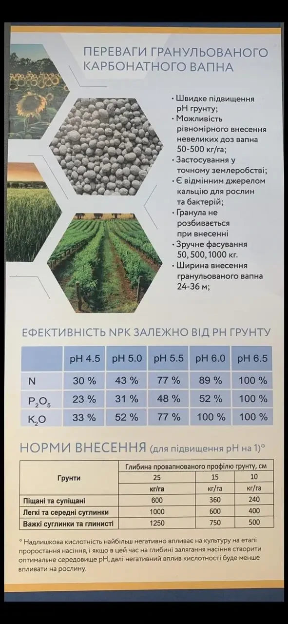 Вапно для розкислення грунту 10 кг